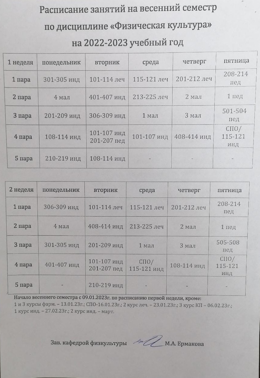 ОрГМУ - Информация для студентов